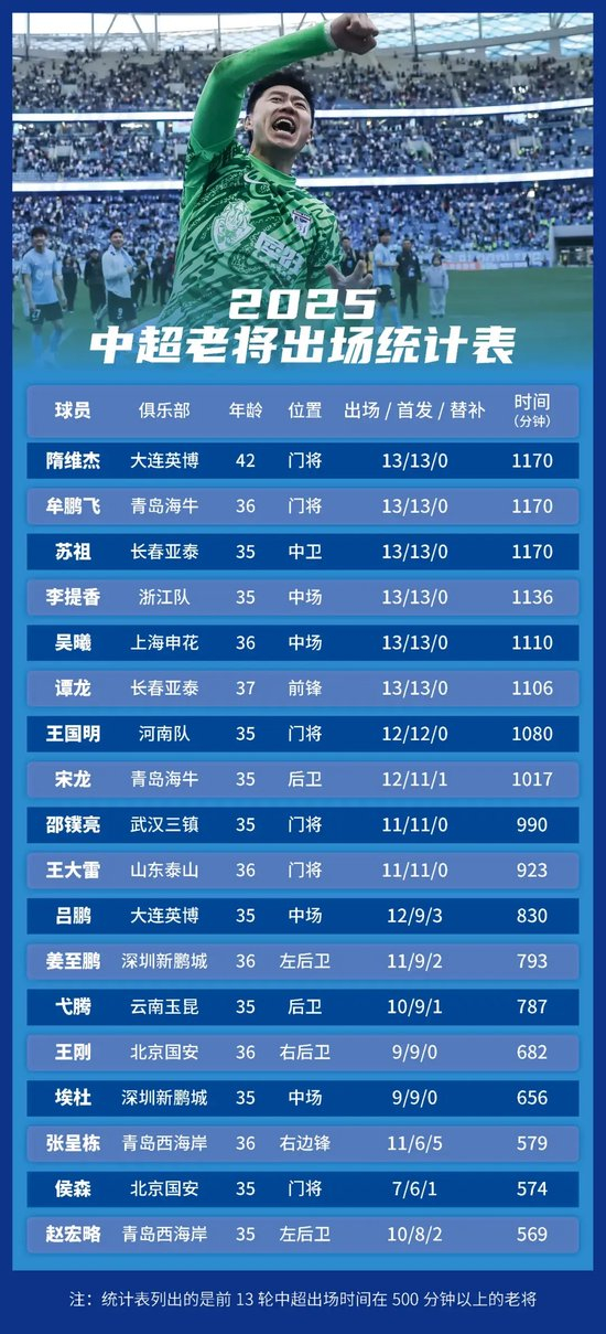 因为只有通过了博彩公司评级机构的专业评级之后。展示图片