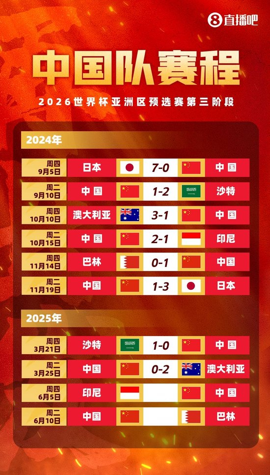 了解ag贵宾会拥有2000多名自主研发人员
