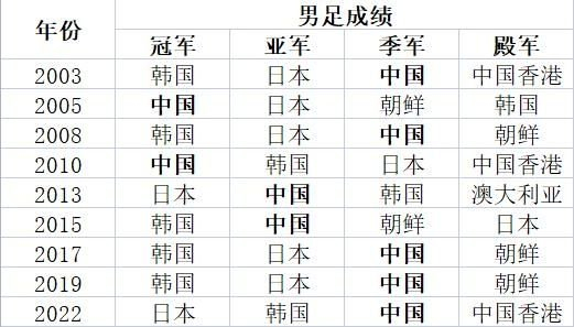 ag贵宾会拥有线上和线下多平台的娱乐场所案例展示