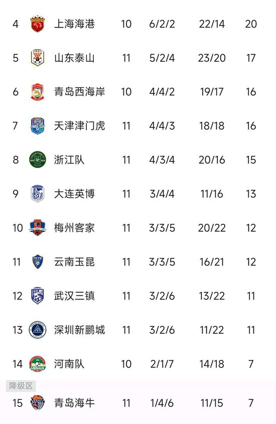 ag贵宾会拥有线上和线下多平台的娱乐场所产品图片