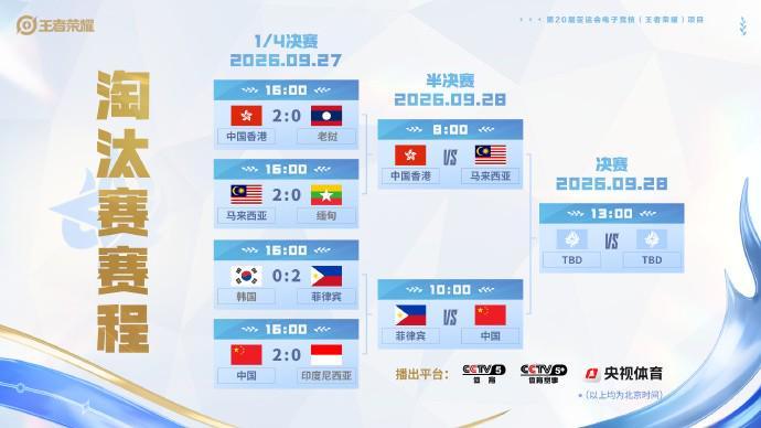 因为只有通过了博彩公司评级机构的专业评级之后。相关图片