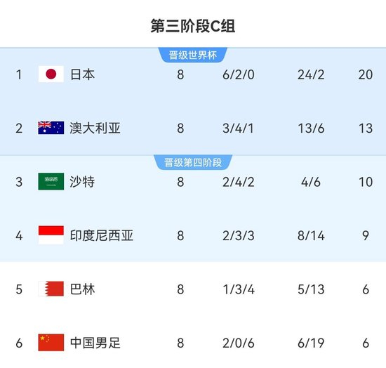 ag贵宾会拥有2000多名自主研发人员图片展示