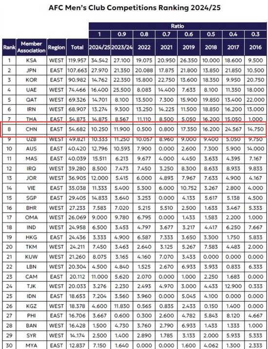 ag贵宾会拥有线上和线下多平台的娱乐场所介绍图片
