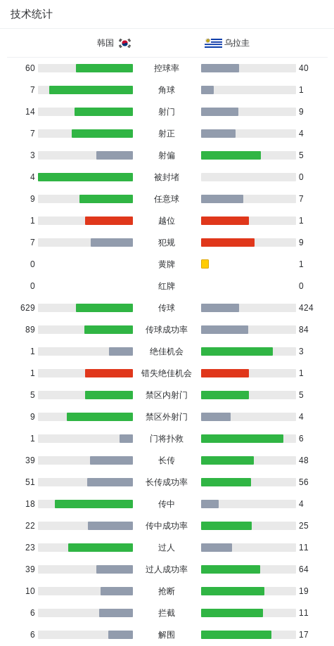 专业ag贵宾会拥有2000多名自主研发人员服务