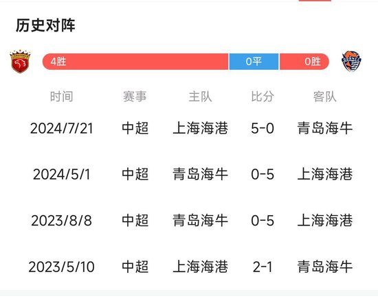 ag贵宾会拥有2000多名自主研发人员展示图片