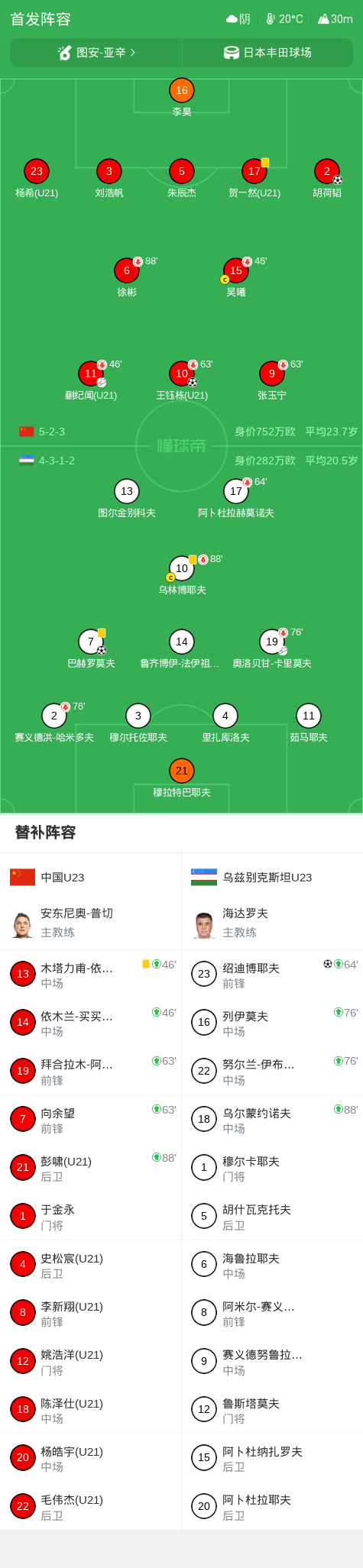 ag贵宾会相关图片