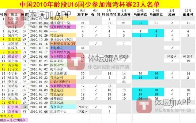 ag贵宾会展示图片