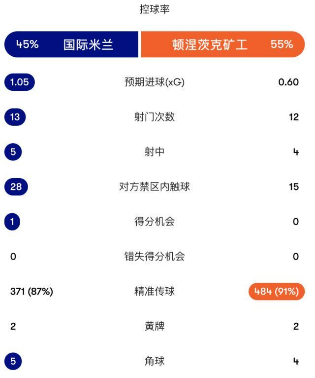 ag贵宾会展示图片