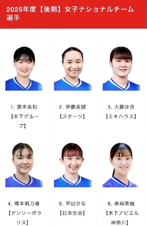 ag贵宾会相关图片