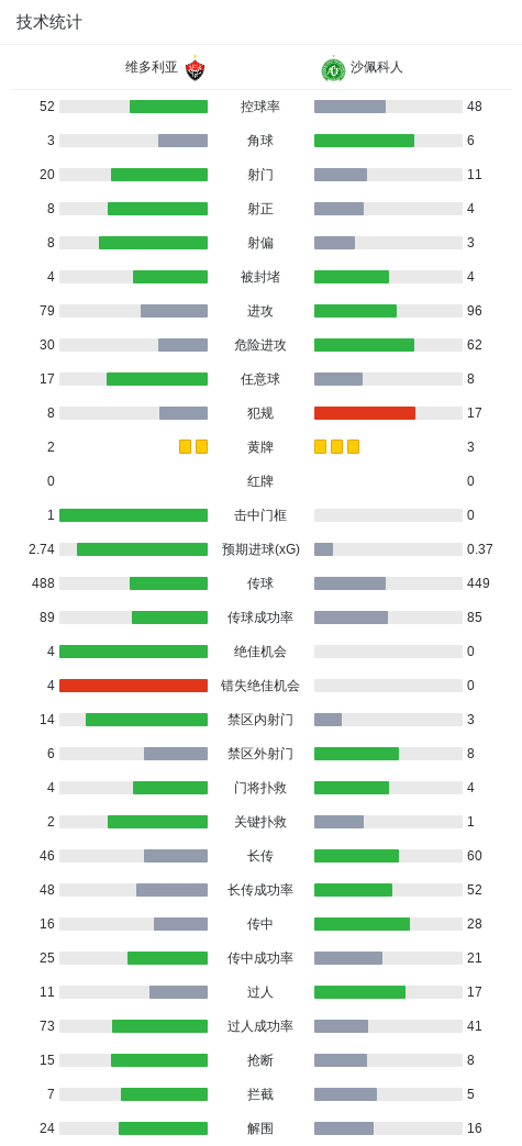 ag贵宾会相关图片