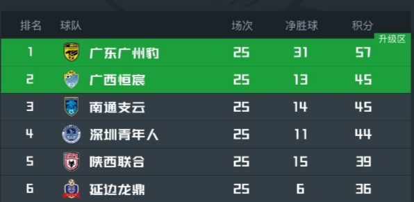 了解ag贵宾会
