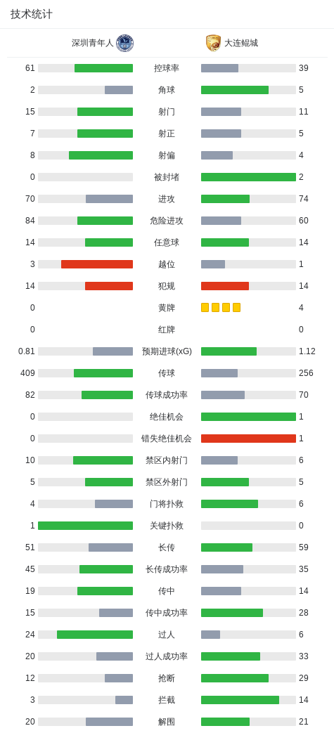 ag贵宾会产品图片