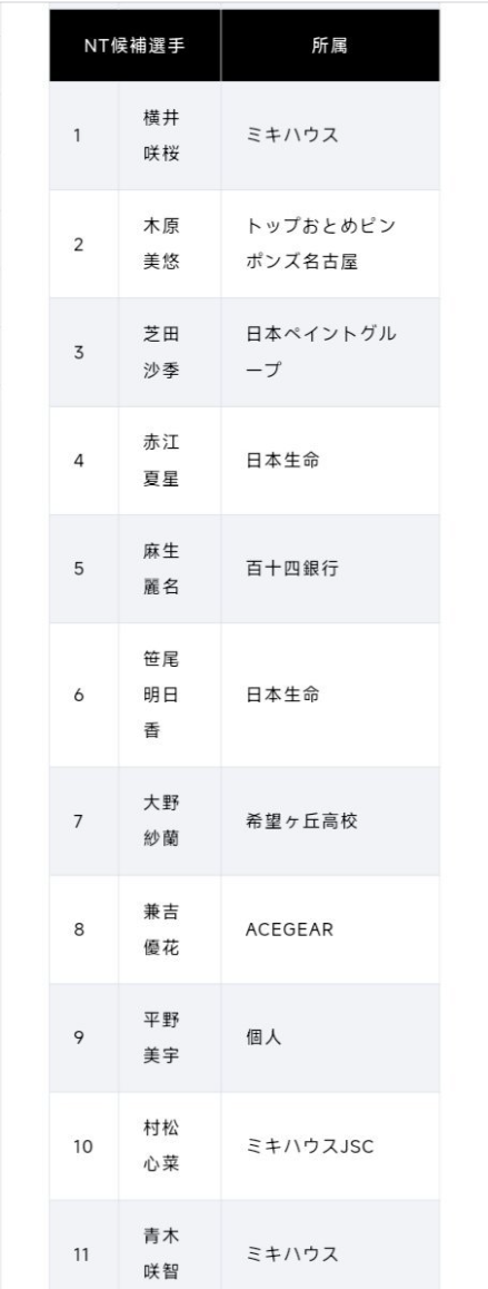 ag贵宾会案例展示