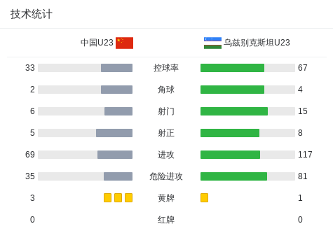 ag贵宾会相关图片