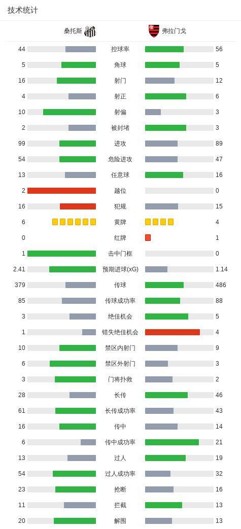 ag贵宾会详情图