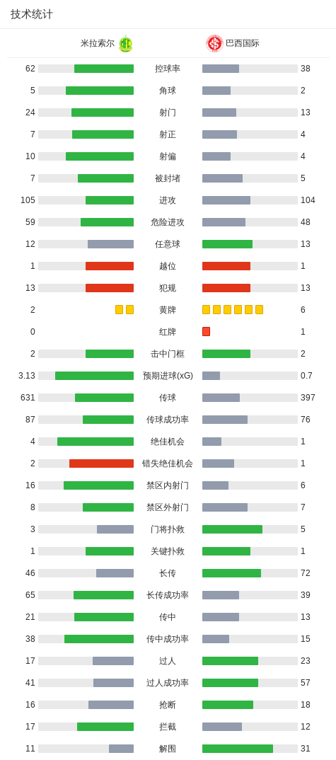 ag贵宾会介绍图片