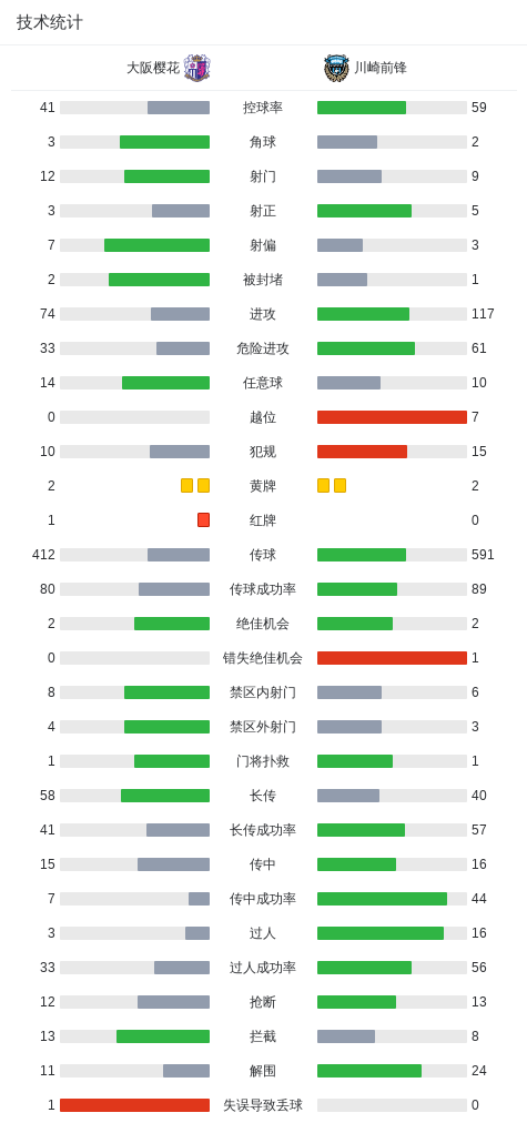 ag贵宾会展示图片
