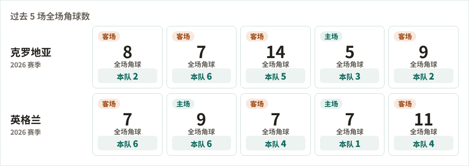 专业ag贵宾会服务