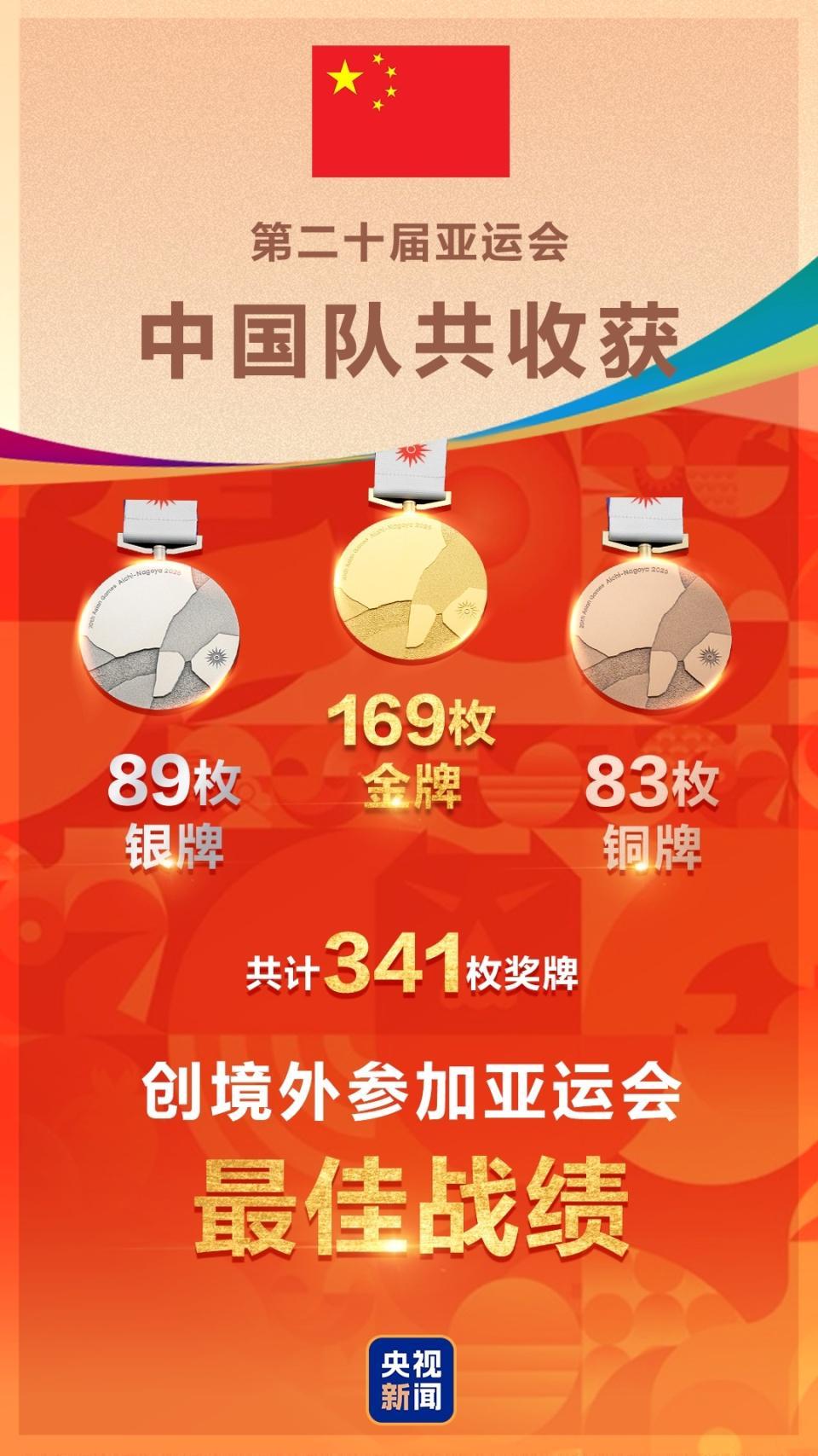 专业ag贵宾会服务