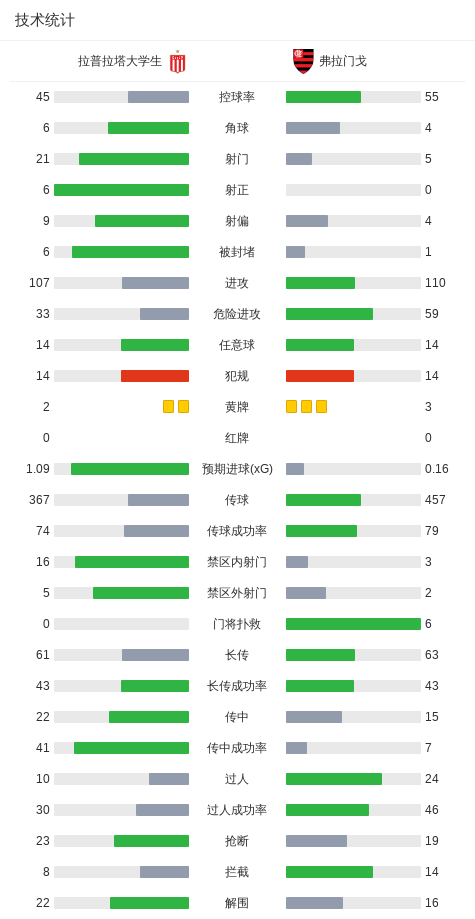 ag贵宾会展示图片