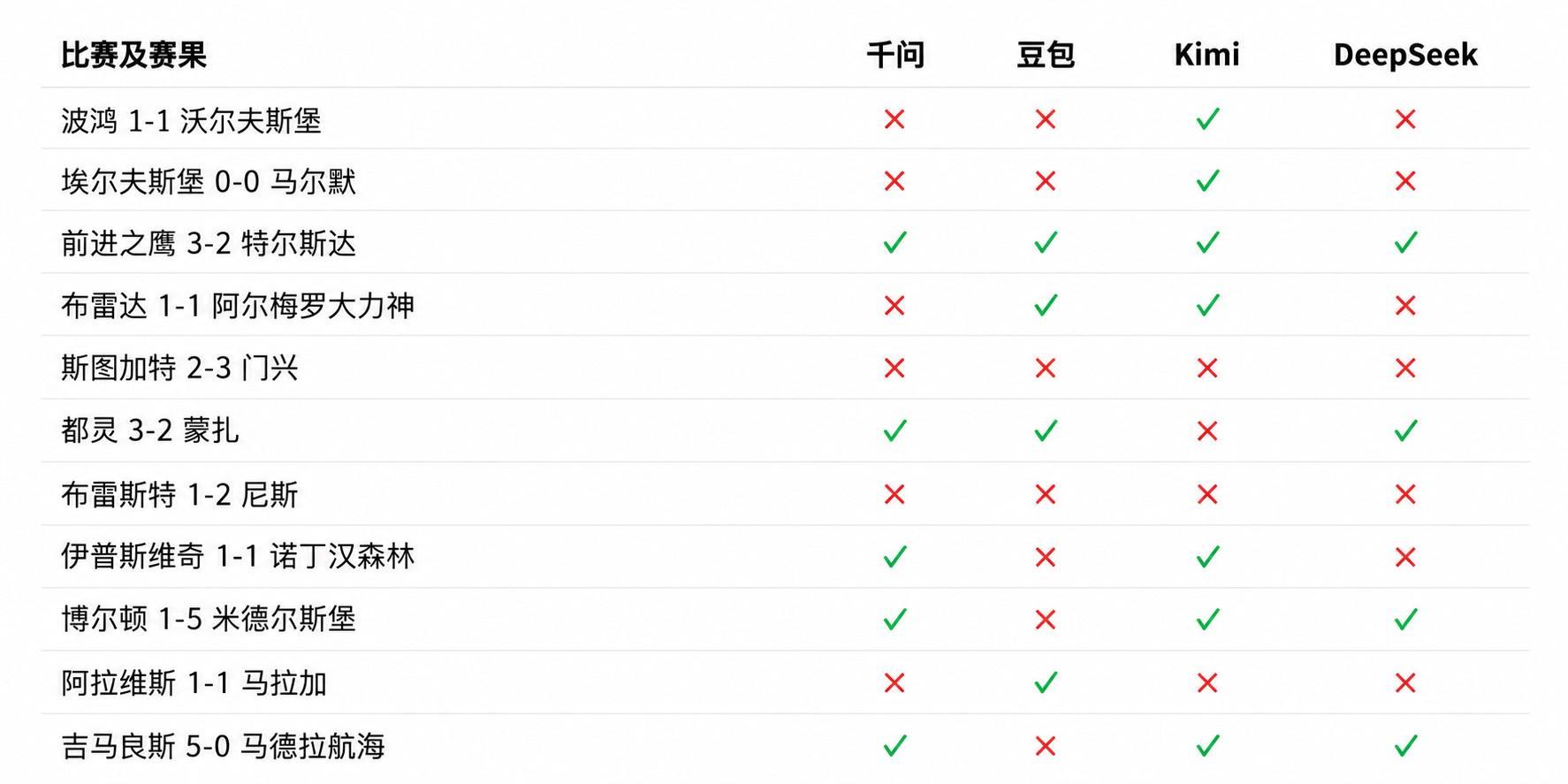 ag贵宾会介绍图片