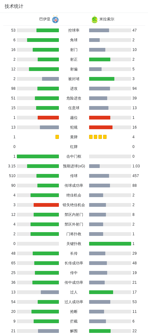 ag贵宾会介绍图片